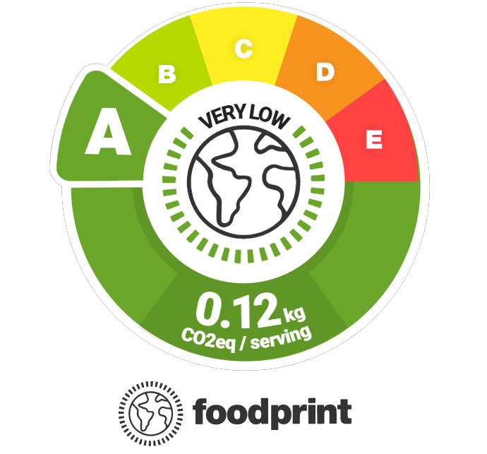 Foodprint - A 